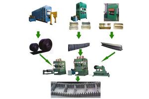 Sidewall Conveyor Belt Vulcanizing Press